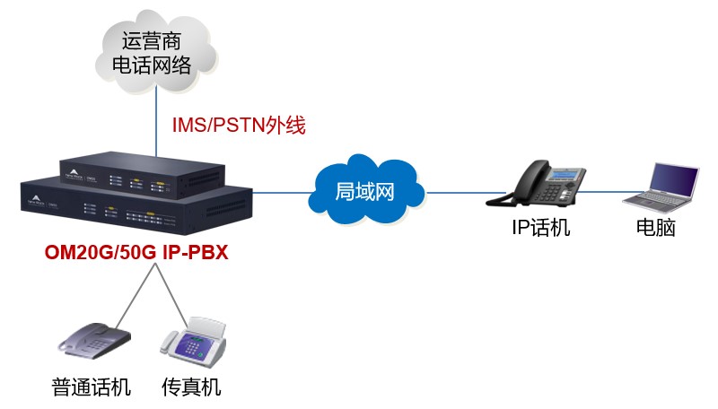 1576064409698061.jpg 圖片2.jpg